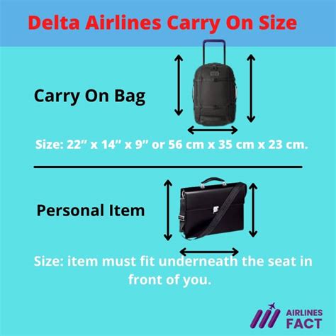 delta carry on measurement.